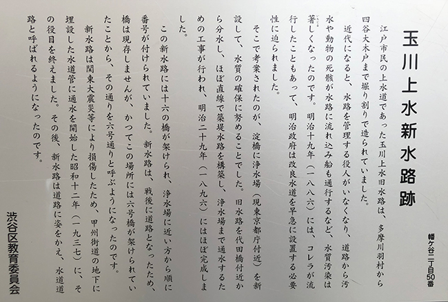 玉川上水路の歴史