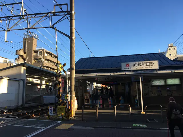 武蔵新田駅画像